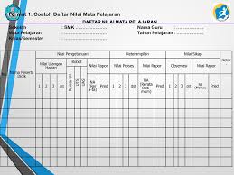 Contoh format absensi dan daftar nilai guru mapel matematika pintu kayu. Administrasi Dan Pelaporan Hasil Belajar Ppt Download