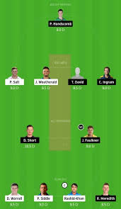 Bbl 2020 21 Adelaide Strikers Vs Hobart Hurricanes Fantasy 11 Predictions Top Dream11 Picks For Ads Vs Hbh Firstsportz Betting tips from expert tipsters for free, covering all today's sports betting events across 20+ sports. adelaide strikers vs hobart hurricanes