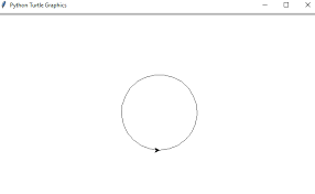 Sidelen = 2 * radius * math.sin (math.pi / num_side) angle = 360 / num_side ttl.penup () ttl.goto (x, y) ttl.pendown () for iter in range (num_side): How To Draw A Shape In Python Using Turtle Turtle Programming In Python Python Guides