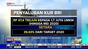 Kredit usaha rakyat atau kur bri , merupakan salah satu program pinjaman dana dari pemerintah. Penyaluran Kur Bri Capai Rp 47 4 Triliun Youtube