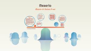 In romania, aceasta meserie este una apreciata, mesterii fierari putand fi gasiti cam in toate zonele tarii. Meseria De Medic By Frumusachi Mihaela