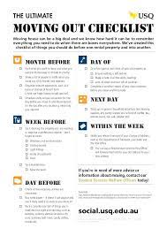 So you think you are ready to move into your new place. Things To Buy For A New Apartment Said Apartment
