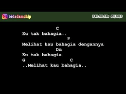 Maybe you would like to learn more about one of these? Get Chordtela Kemarin Pictures