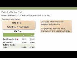 See full list on investopedia.com Solvency Ratios Cfa L1 Financial Statements Youtube
