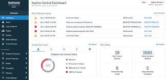 Download and launch usb virus scan 2. The Top 7 Free Antivirus Programs For Linux
