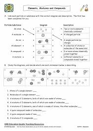 Related Image Chemistry Worksheets Chemistry Classroom Teaching Chemistry