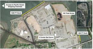 Bdcs invest at least 70% Commercial Development Company Purchased Retired Coos Bay Lumber Mill In Oregon