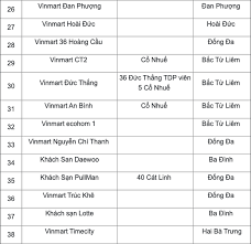 Là tương lai của chúng tôi. Iizv2zv9nc1 Tm