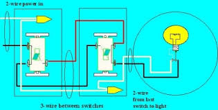 A set of wiring diagrams may be required by the electrical inspection authority to agree to link of the residence to the public electrical supply system. How To Properly Wire A 3 Way Switch