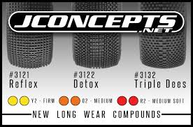 Jconcepts New Release 1 8th Off Road Long Wear Compounds