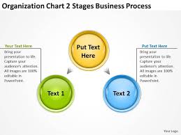 Business Use Case Diagram Organization Chart 2 Stages