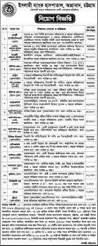 Apply quickly to various hospital job openings in top companies! Islami Bank Hospital Chittagong Job Circular 2017 Job Retro