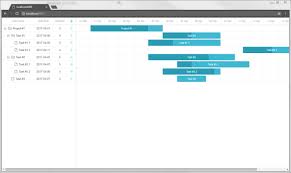 Dhtmlxgantt With Php Laravel Gantt Docs