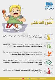 عيادات ميدي كير on twitter anger medicare