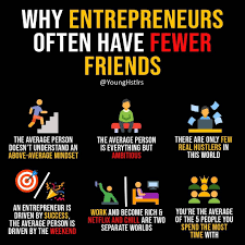Entrepreneur Infographic Younghstlrs Entrepreneur Motivation Business Ideas Entrepreneur Entrepreneur