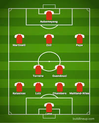 19.02.2021 · arsenal xi vs man city: Arsenal Team News Predicted 4 2 3 1 Line Up Vs Man City Huge Injury Boost Amid Crisis Football Sport Express Co Uk