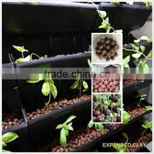 Top savings in patio and garden. Expanded Clay Buy Garden Expanded Clay Pebbles As Growimg Medium For Hydro Culture On China Suppliers Mobile 137907209