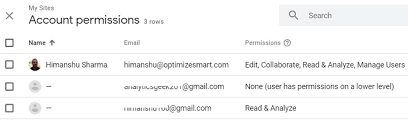 This free tool makes it easy to track and analyze crucial data. Google Analytics User Permissions Access Levels Tutorial Optimize Smart