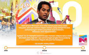 Melalui tn50, malaysia menyasar untuk menjadi antara negara teratas di tangga dunia dalam ekonomi. Pemuda Umno My Ar Twitter Oleh Kerana Wawasan 2020 Akan Tamat Pada 2020 Kita Perlu Ada Satu Aspirasi Negara Baharu Yang Mengambil Kira Perkembangan Terkini Yang Tidak Wujud Sewaktu Wawasan 2020