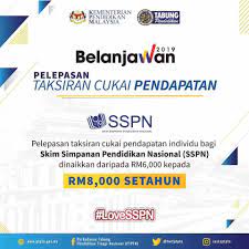 .berdaftar merebut peluang pelepasan cukai tanpa had bagi tahun berakhir 2019 ini, sebagaimana yang pengurus besar kanan ptptn, abdul ghaffar yusop, berkata, pelepasan cukai itu boleh. Sspn I Plus Belanjawan 2019 Ptptn Pelepasan Cukai Facebook