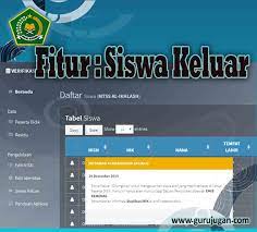 Dalam verval pd pada operator madasah mengalami berbagai masalah yang dihadapi, seperti nisn dipakai oleh lebih dari 1 orang, nik dipakai oleh lebih dari 1 orang, terdaftar lebih dari satu rombel/sekolah, the file could not be written to disk, siswa emis tidak masuk ke verval pd, nik yang masih kosong di verval pd dan nisn yang masih kosong di verval pd. New Fitur Verval Pd Kemenag Mengeluarkan Siswa Aktif Non Aktif Guru Jugan