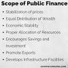 Despite most individuals having a general idea of what the two terms mean, a much deeper understanding of what they entail and. 1