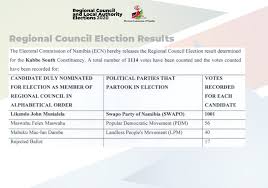 Electoral Commission Of Namibia Ecn Posts Facebook