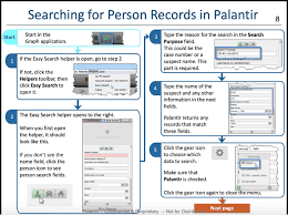 Gotham core's front end is a suite of integrated applications for semantic. ì´ê²ì Palantirì ê²½ì°°ì© ì¼ê¸ ë¹ë° ì¬ì©ì ì¤ëªì