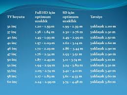 Bu maddeler tasarıma başlamak , konsept yaratmak için olmazsa olmaz maddelerdir. 33 M Salona Kac Inc Tv