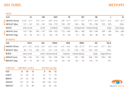 Blue Seventy Wetsuits Size Chart Wetsuit Megastore