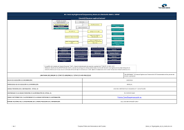 Patricio.Cano@eppetroecuador.ec Art. 7 de la Ley Orgánica de Transparencia  y Acceso a la Información Pública