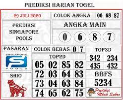 Prediksi Angka Top Singapore Hari Ini Rabu 29 July 2020 Buku Gambar Buku 27 Agustus