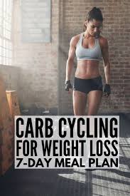 Pin On Carb Cycling