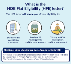 Hdb Valuation Guide (2024): Top 3 Things Resale Flat Buyers In Singapore  Must Know