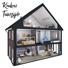 pin op inspiratie voor je indeling