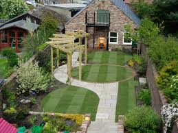 Use these free garden plans and designs to turn your yard into a beautiful place to play, relax, and entertain. Site Planning With Own Hands Balancedfoodandfuel Org