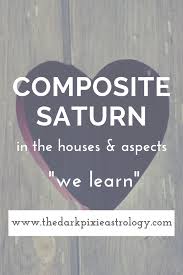 Composite Saturn