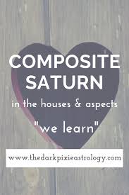 composite saturn