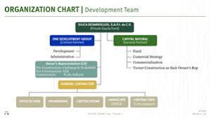 Sharc Energy Signs Development Agreement With Silica