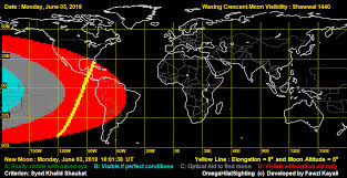 Lunation new moon first quarter full moon third quarter duration; Moonsighting For Shawwal 1440