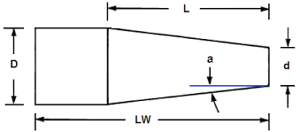 Taper Calculations