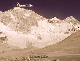 Summit baruntse jangbu, dan mazur, martin and jacqueline pn saturday november 2nd. Mt Baruntse Expedition Baruntse Peak Climbing With Affordable Prices