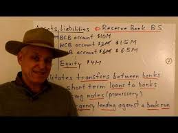 Get location hours, directions, customer service numbers and available banking services. Wild West Banking Youtube