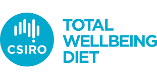 Total Wellbeing Diet