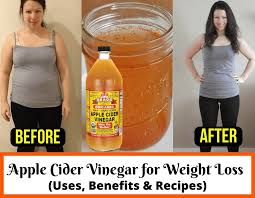 Pin On Diet