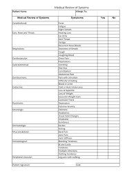 Image result for Review of Systems