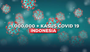 Rumah sudah menjadi kebutuhan dasar manusia. Kasus Positif Covid 19 Indonesia Tembus Angka Satu Juta Jiwa Suara Surabaya