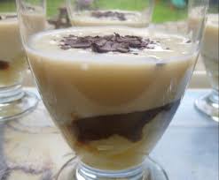 Creme Dessert Poire Belle Helene Recette Dessert Poires Poire Belle Helene Alimentation