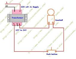 Ge profile dryer parts diagram. Diagram Wiring Diagram Single Door Bell Full Version Hd Quality Milsdiagram Aifipuglia It
