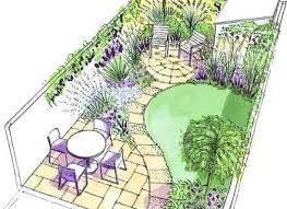 Corner Herb Garden Plan Google Search Small Garden Layout Small Garden Design Garden Design Layout